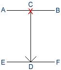3rdDan-yoo_sin Yoo Sin stance diagram