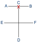 3rdKup-Toi-Gye 3rd kup stance diagram