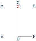 4thDan-ul_ji Ul Ji stance diagram