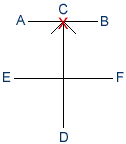 5thKup-Yul-Gok Parallel ready stance diagram