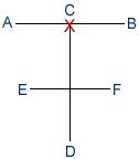 kwang_gae Kwang-Gae position diagram