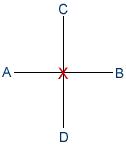 sam_il Sam Il stance diagram