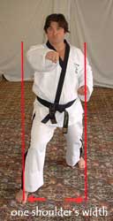 walkingstancewidth Walking stance width